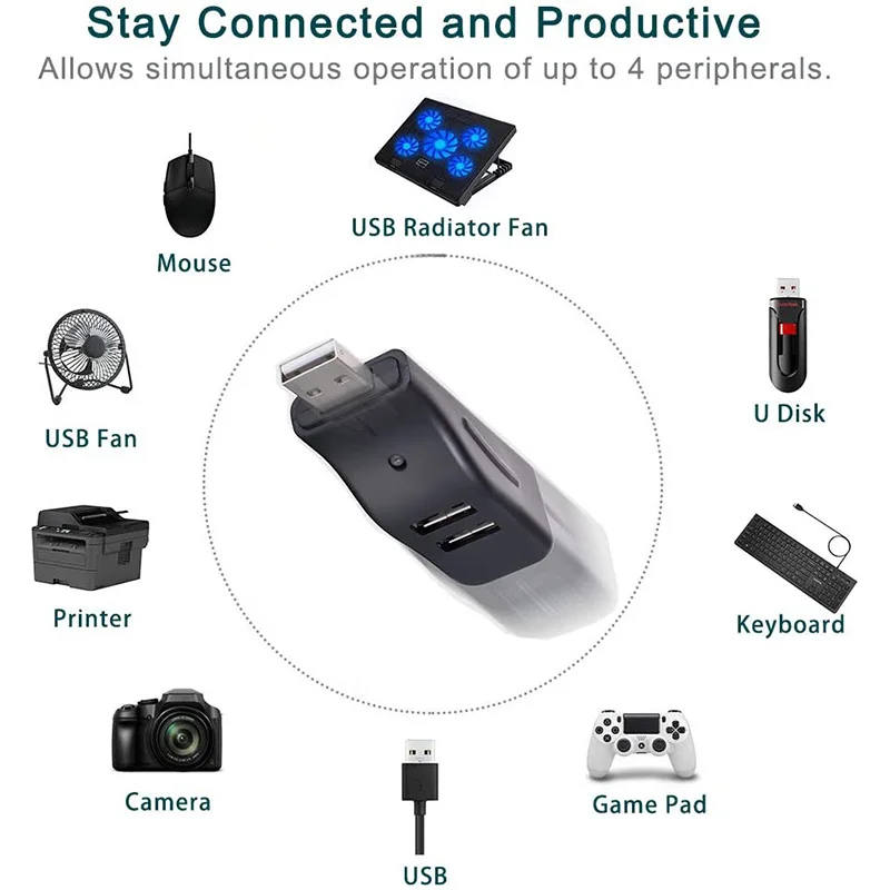 4 Port USB Hub, Mini USB 2.0 Data Hub Splitter Small Portable, for PC, Laptop, Notebook PC, MacBook XPS, IMac and More
4 Port USB Hub, Mini USB 2.0 Data Hub Splitter Small Portable, for PC, Laptop, Notebook PC, MacBook XPS, IMac and More
