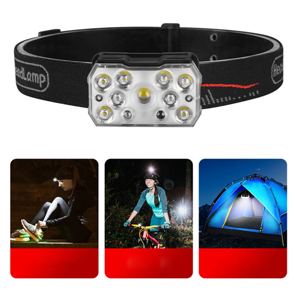 ABS Headlight Portable Type-C Charging Fast Charge Button Switch Induction 1000mAh Multi Gear IPX4 Waterproof Headlamp
ABS Headlight Portable Type-C Charging Fast Charge Button Switch Induction 1000mAh Multi Gear IPX4 Waterproof Headlamp