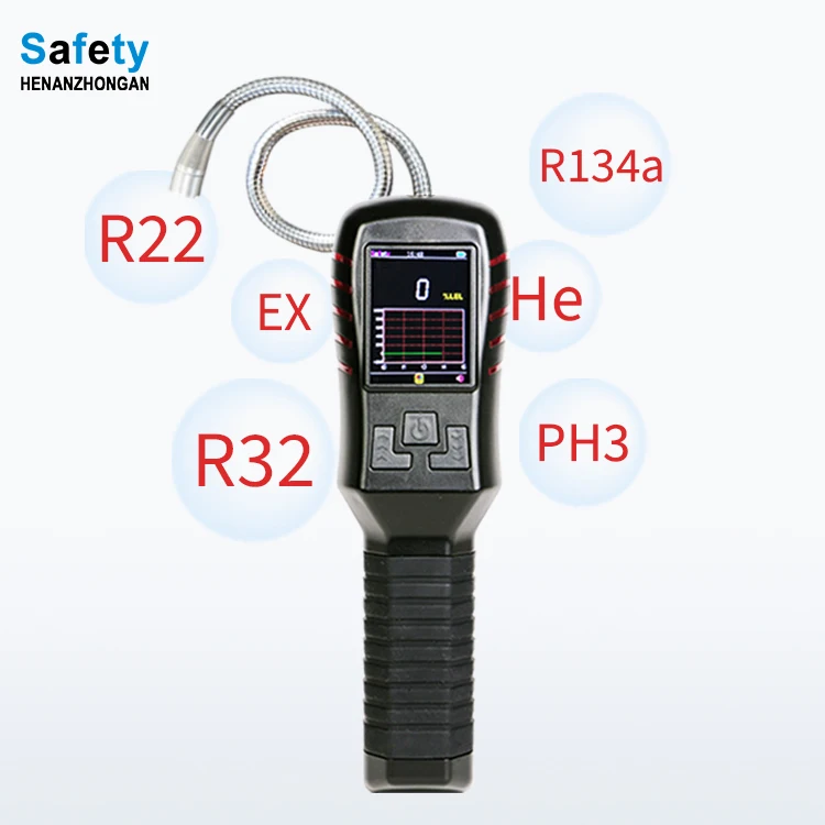 Портативный детектор утечки газа R22 R32 R134a Ac Freon, детектор утечки хладагента для кондиционеров
Портативный детектор утечки газа R22 R32 R134a Ac Freon, детектор утечки хладагента для кондиционеров