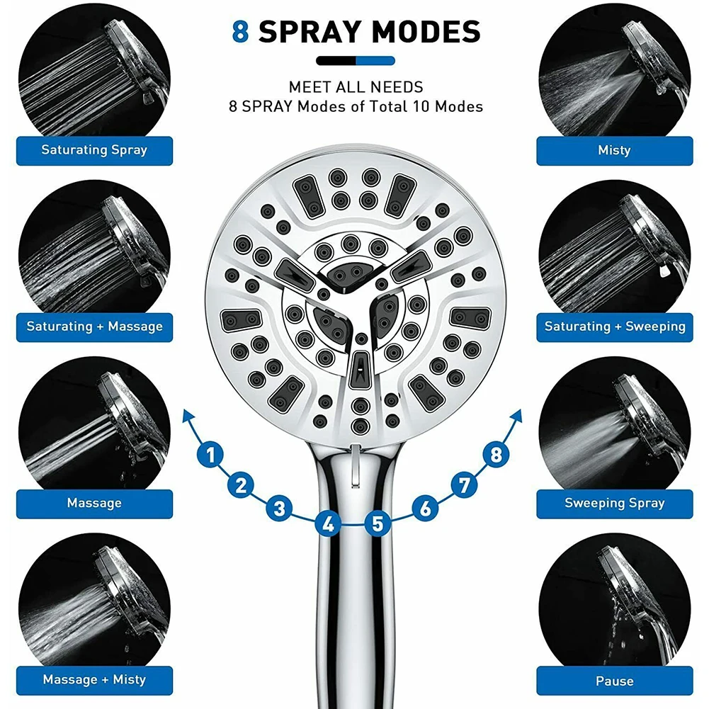 Shower Head Hose For Aquacare AS-SEEN-ON-TV High Pressure 10-Mode Hand Shower Head-Antimicrobial Bathroom Accessories Tools
Shower Head Hose For Aquacare AS-SEEN-ON-TV High Pressure 10-Mode Hand Shower Head-Antimicrobial Bathroom Accessories Tools