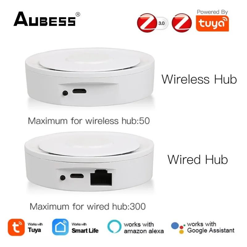 NEW Zigbee Hub Smart Wireless/Wired Gateway Smart Home Bridge SmartLife APP Multi-mode Remote Control For Alexa Home
NEW Zigbee Hub Smart Wireless/Wired Gateway Smart Home Bridge SmartLife APP Multi-mode Remote Control For Alexa Home