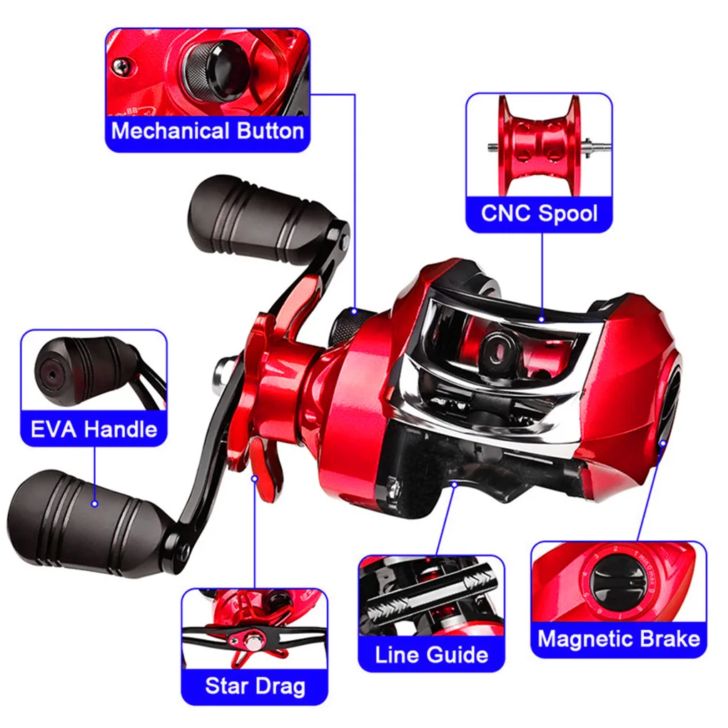Рыболовные катушки, круглая Катушка Для заброса приманки, высокоскоростная Рыболовная катушка для уличной рыбалки
Рыболовные катушки, круглая Катушка Для заброса приманки, высокоскоростная Рыболовная катушка для уличной рыбалки