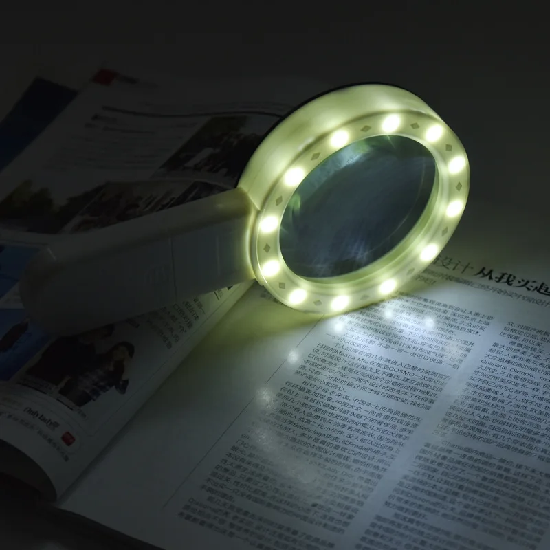 High Power Appreciation Magnifying Glass 
High Power Appreciation Magnifying Glass