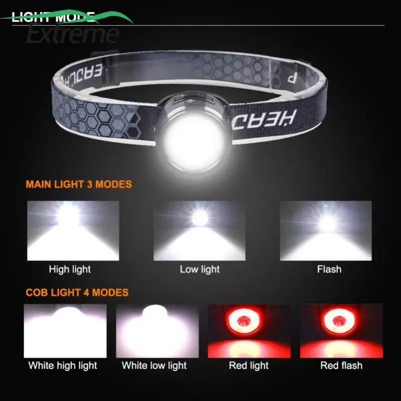 Waterproof Multi-function Headlamp Portable Type-c Usb Charging Beaded Headlamp Flashlight Night Fishing Xpg Cob Brim Lamp
Waterproof Multi-function Headlamp Portable Type-c Usb Charging Beaded Headlamp Flashlight Night Fishing Xpg Cob Brim Lamp