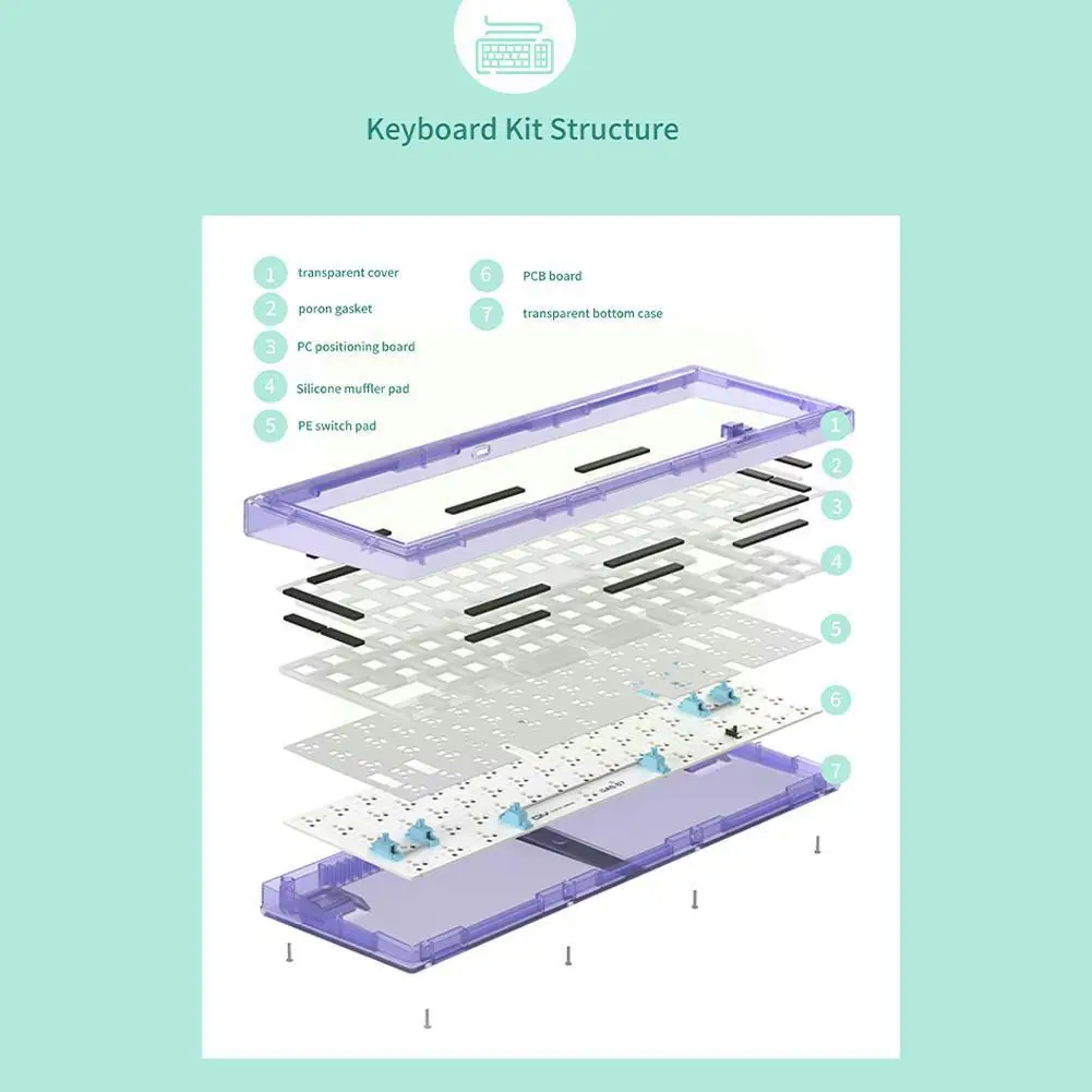 FGAS67 Hot Swap Customized Mechanical Keyboard Kit Gasket Structure Type-C RGB Compatiable With 3/5 Pins for CHERRY Gateron C7K6
FGAS67 Hot Swap Customized Mechanical Keyboard Kit Gasket Structure Type-C RGB Compatiable With 3/5 Pins for CHERRY Gateron C7K6