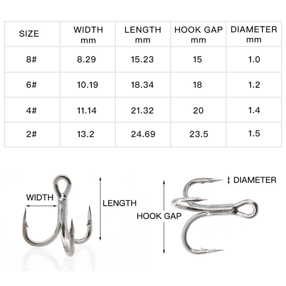 Hooks Fishing Treble Hook Fishing Outdoor Saltwater Fishing Barbed Hooks Black Silver High Strength 10pcs/pack
Hooks Fishing Treble Hook Fishing Outdoor Saltwater Fishing Barbed Hooks Black Silver High Strength 10pcs/pack