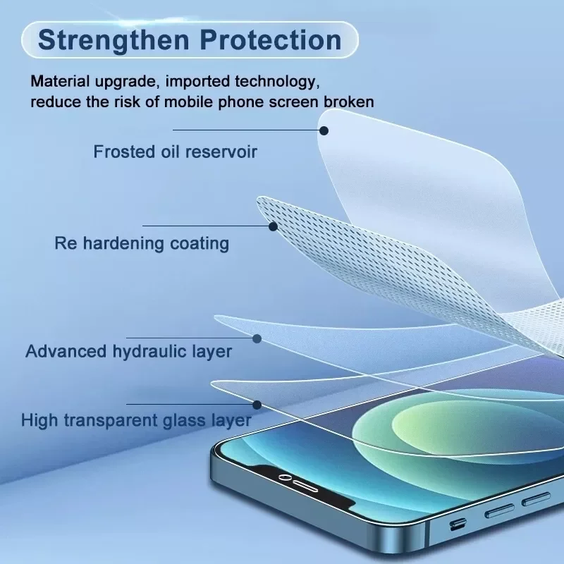 Hydrogel Film for Phone 11 12 Pro XR X XS Max Screen Protector on for Phone 12 Pro Max Mini 7 8 6 6S Plus 5 5S SE Film
Hydrogel Film for Phone 11 12 Pro XR X XS Max Screen Protector on for Phone 12 Pro Max Mini 7 8 6 6S Plus 5 5S SE Film