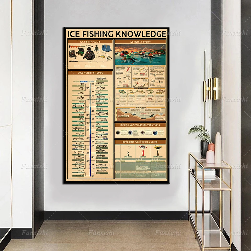 Modern Home Decor Ice Fishing Knowledge Picture Printed Canvas Painting Modular Vintage Poster For Living Room Wall Art Man Gift
Modern Home Decor Ice Fishing Knowledge Picture Printed Canvas Painting Modular Vintage Poster For Living Room Wall Art Man Gift
