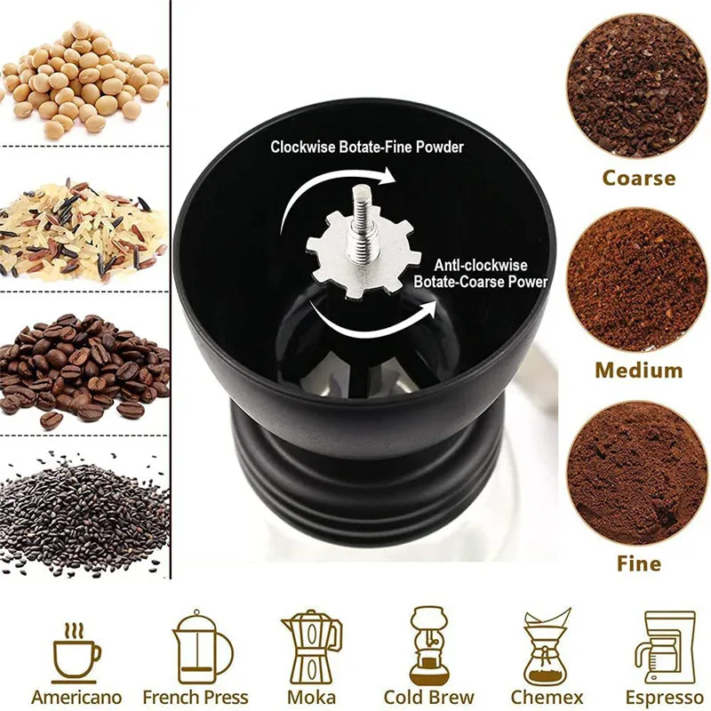 Manual Coffee Grinder Portable Bean Hand Milling Stainless Steel Handmade Kitchen Making Tools With Free Large Capacity Glass
Manual Coffee Grinder Portable Bean Hand Milling Stainless Steel Handmade Kitchen Making Tools With Free Large Capacity Glass
