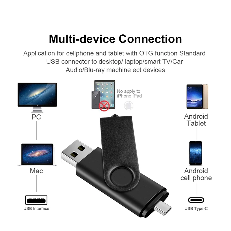 Высокоскоростной флеш-накопитель USB Type C 2 в 1, USB 128 ГБ, 64 ГБ, usb 32 ГБ, otg флеш-накопитель, usb-накопитель для телефонов otg type c
Высокоскоростной флеш-накопитель USB Type C 2 в 1, USB 128 ГБ, 64 ГБ, usb 32 ГБ, otg флеш-накопитель, usb-накопитель для телефонов otg type c