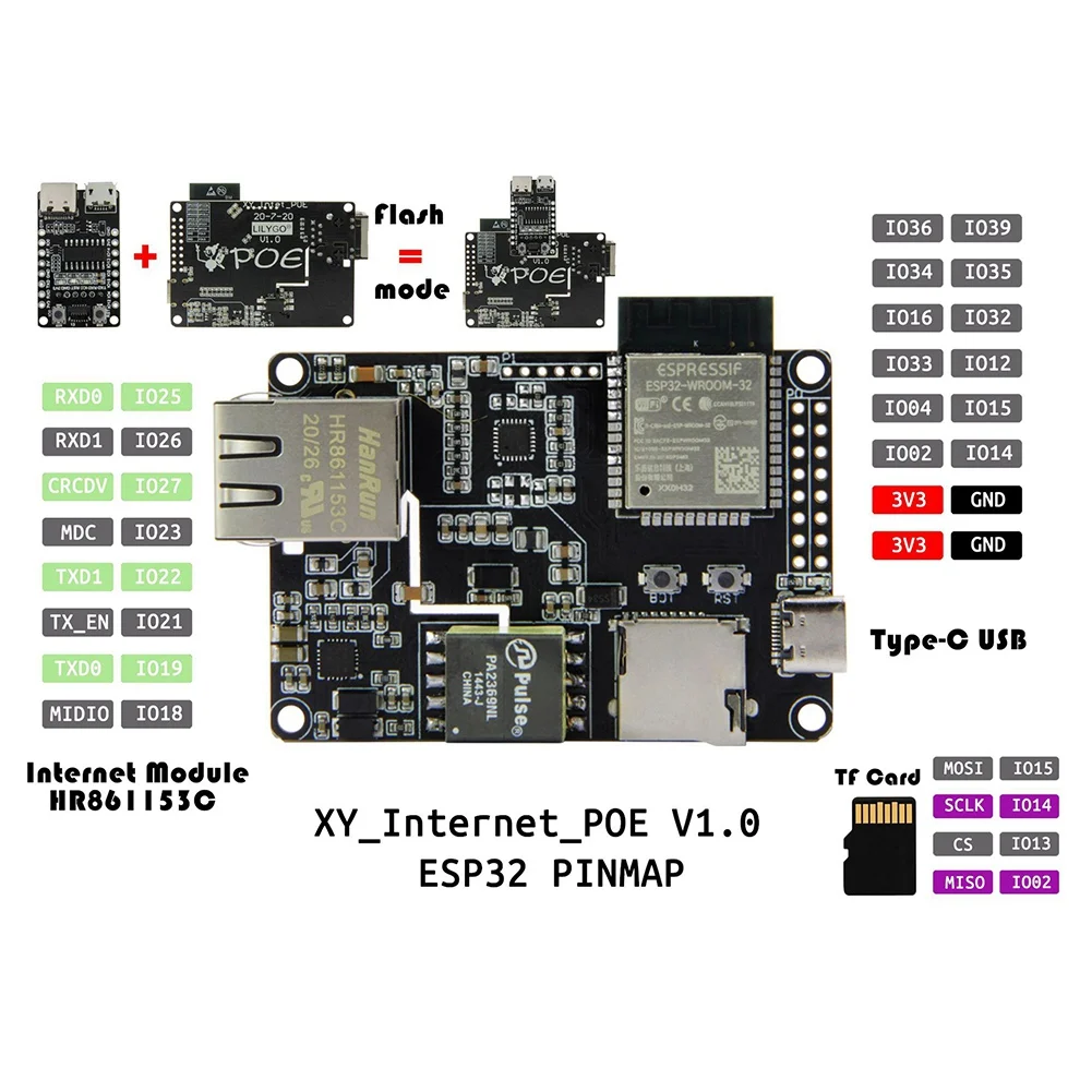 Адаптер Ethernet T-Internet-POE ESP32, макетная плата LAN8720A, модуль расширения погрузчика (комплект T-Интернет-POE)
Адаптер Ethernet T-Internet-POE ESP32, макетная плата LAN8720A, модуль расширения погрузчика (комплект T-Интернет-POE)