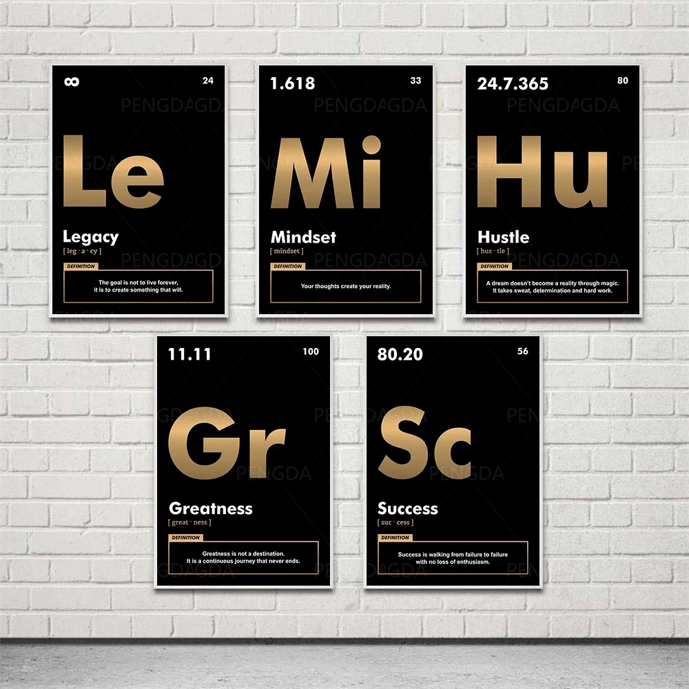 Home Decorative Canvas HD Prints Words Abbreviation Paintings Modular Abstract Pictures Wall Art For Poster Artwork No Framework
Home Decorative Canvas HD Prints Words Abbreviation Paintings Modular Abstract Pictures Wall Art For Poster Artwork No Framework