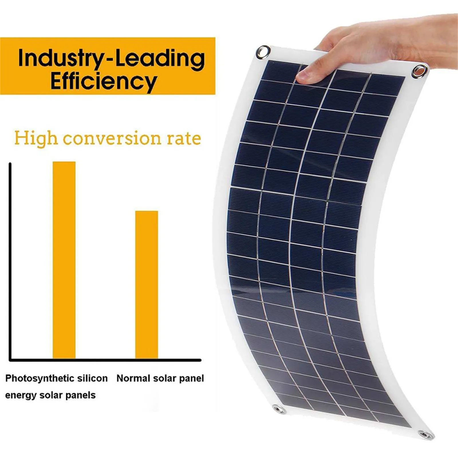 30w Solar Panel Kit 18v Dual Usb Charging Solar Cell Board Controller Portable Waterproof Solar Cells 5v For Phone Rv Car Mp3
30w Solar Panel Kit 18v Dual Usb Charging Solar Cell Board Controller Portable Waterproof Solar Cells 5v For Phone Rv Car Mp3