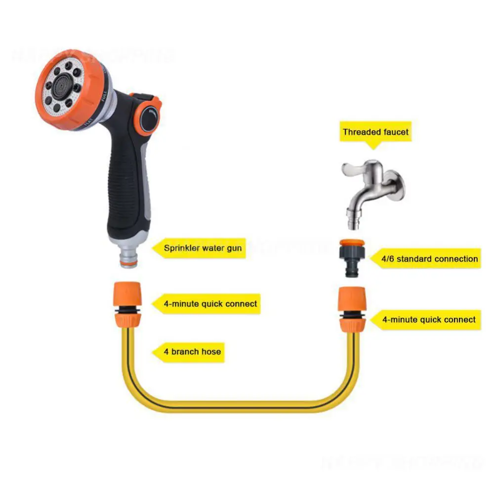 Полезные вещи для загородного дома, металлические валеновые пистолеты, батут для детей, настоящий свинцовый пистолет с давлением, автоаксессуары, Karcher
Полезные вещи для загородного дома, металлические валеновые пистолеты, батут для детей, настоящий свинцовый пистолет с давлением, автоаксессуары, Karcher