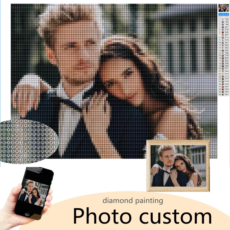 Personal Picture Custom Diamond Painting Photo Embroidery Diamond Kits Jewelry Cross Stitch Home Decor Anniversary Couple Gift
Personal Picture Custom Diamond Painting Photo Embroidery Diamond Kits Jewelry Cross Stitch Home Decor Anniversary Couple Gift
