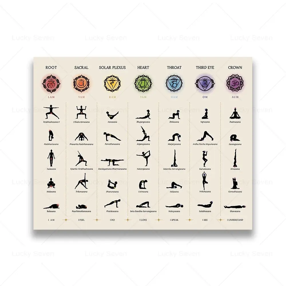 Картина на холсте "Йога солнце"
Картина на холсте "Йога солнце"