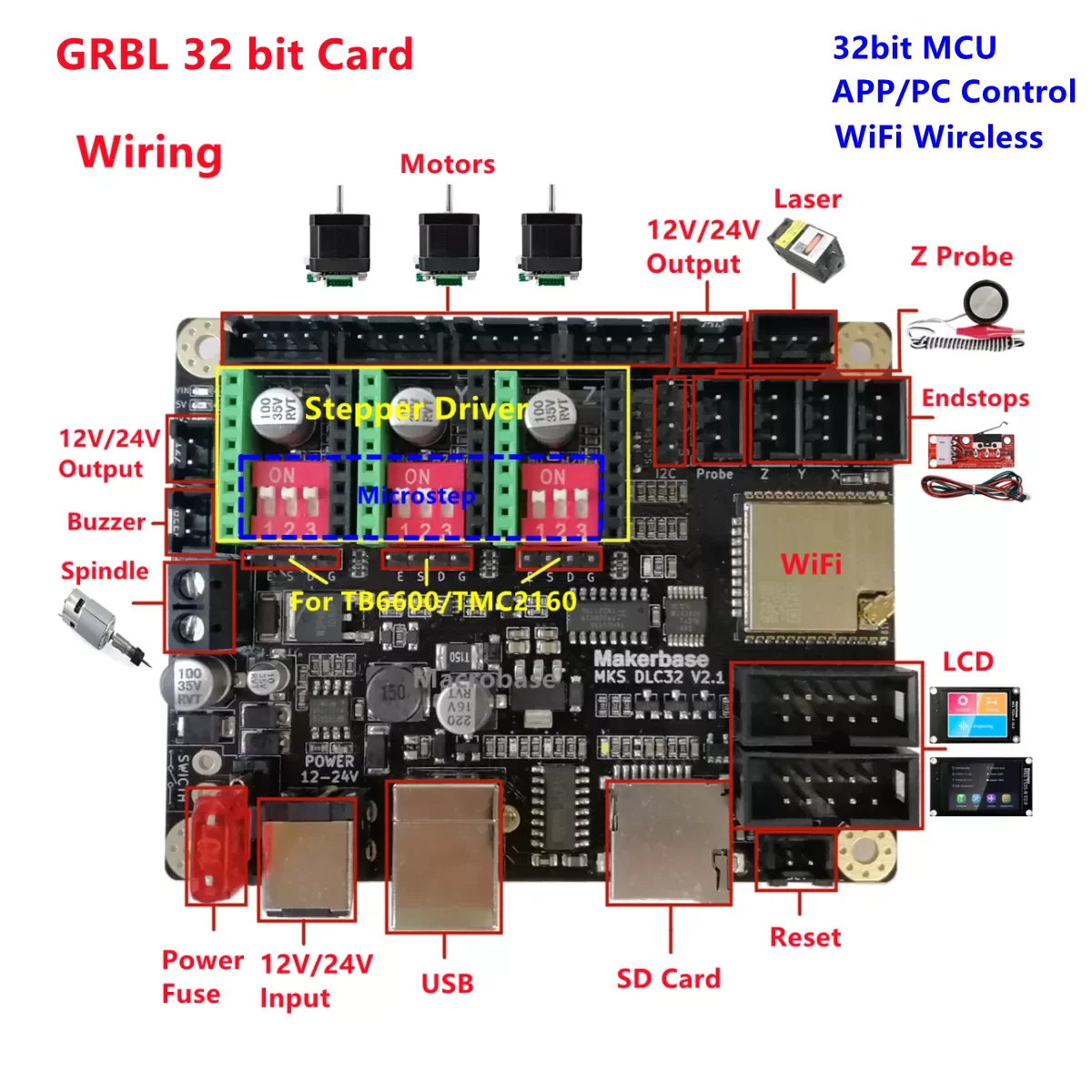 

Плата расширения контроллера GRBL 32 бит ESP32, плата расширения MKS DLC32 V2.1 с ЧПУ, защитная плата, 3-осевая обновленная деталь для гравировального ст...