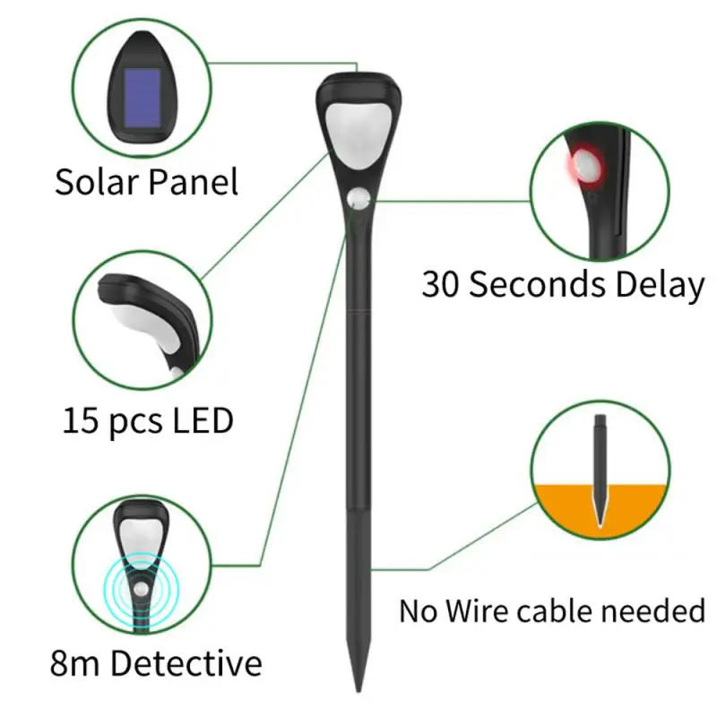 New Courtyard Lights Decoration Landscape Garden Light Ip65 Solar Induction Light Solar Led Light Lighting Tool 2023 Abs/pc
New Courtyard Lights Decoration Landscape Garden Light Ip65 Solar Induction Light Solar Led Light Lighting Tool 2023 Abs/pc