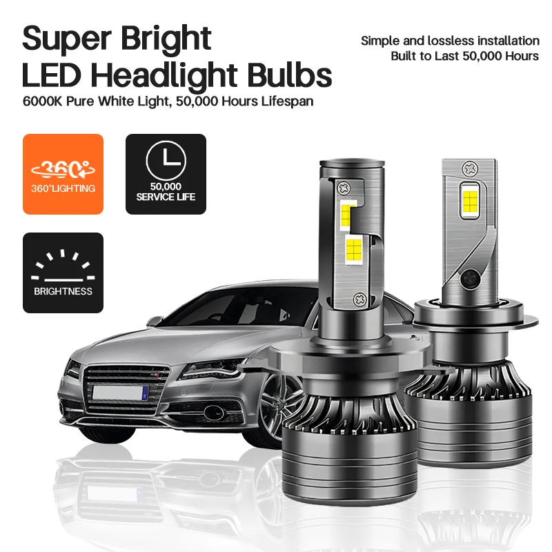 30000LM H7 Светодиодная фара H1 H4 Led Canbus H8 H11 9005 HB3 9006 HB4 9012 Hir2 Светодиодная лампа 3570 CSP Автомобильный комплект Турбо Противотуманная фара 12 В
30000LM H7 Светодиодная фара H1 H4 Led Canbus H8 H11 9005 HB3 9006 HB4 9012 Hir2 Светодиодная лампа 3570 CSP Автомобильный комплект Турбо Противотуманная фара 12 В