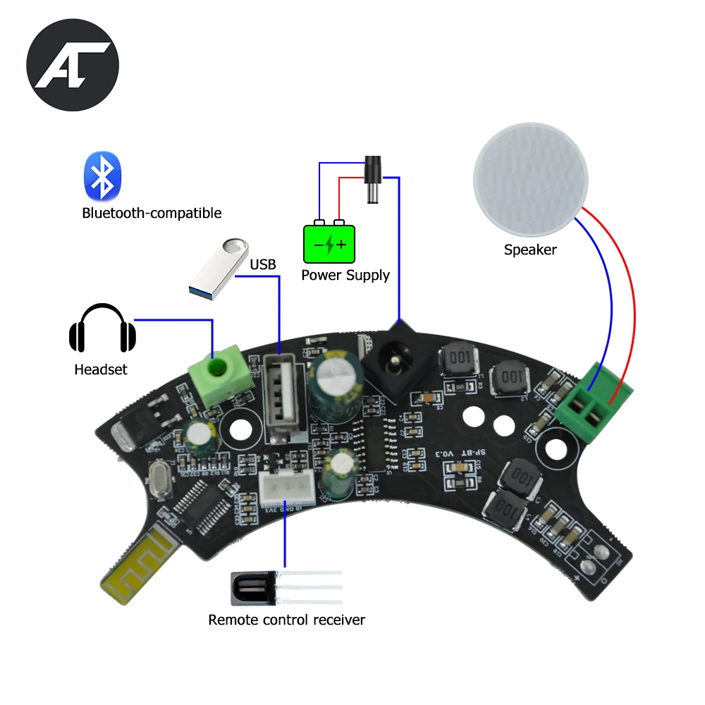 

30W Audio Amplifier Digital Board Bluetooth-compatible 5.1 Ceiling Speaker Stereo Amp DIY 8Ohm Loudspeaker Module with USB Aux