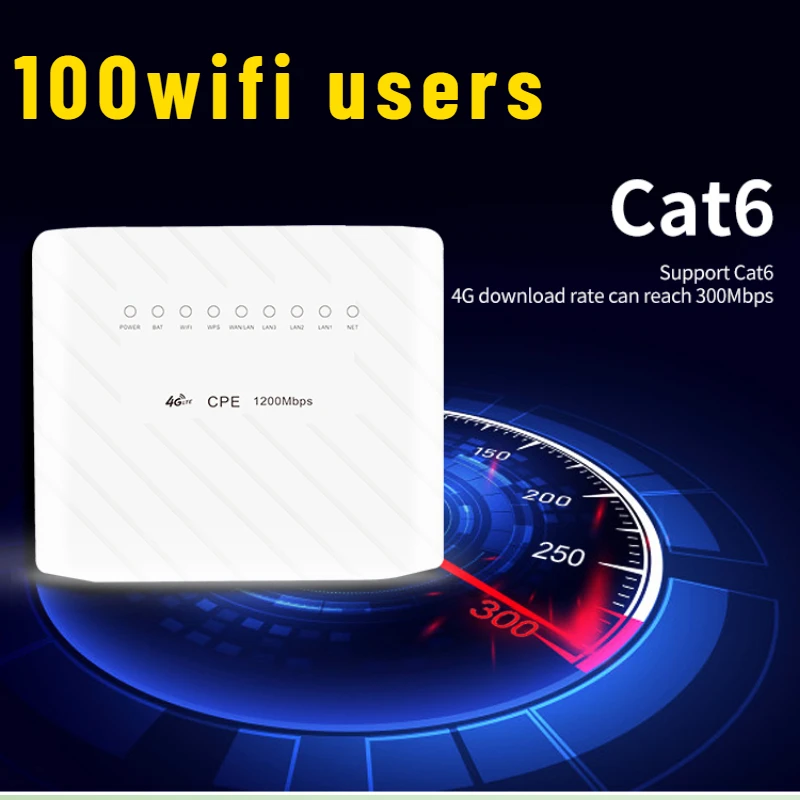 

CAT6 4G LTE Wifi SIM Card Router 2.4G&5.8G 150Mbps Wireless CPE Modem FDD 4*WAN/LAN RJ45 Ports 100 Users Multiple Languages