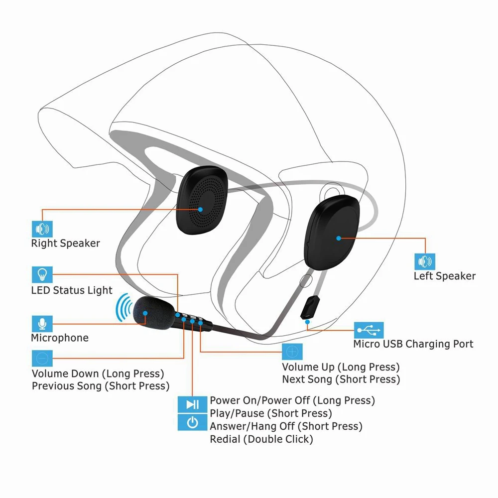 

Wireless Hands Free 50M Anti-interference Helmet Headset Waterproof Moto bluetooth bluetooth V4.2 Intercom for Motorcycle