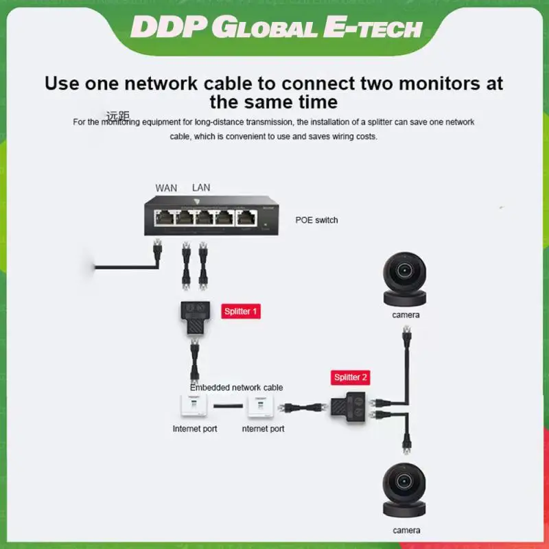Lan Ethernet Network Cable Extender Plug Rj45 Network Cable Docking Stations Cable Lan Ethernet Network Cable Rj45 Connector
Lan Ethernet Network Cable Extender Plug Rj45 Network Cable Docking Stations Cable Lan Ethernet Network Cable Rj45 Connector