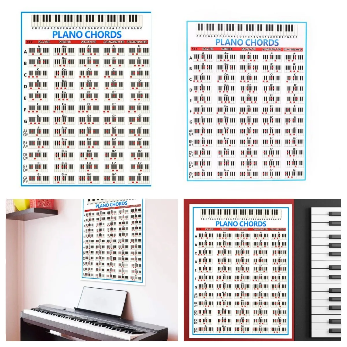 Тренировочная наклейка на фортепиано Tablature, 88 клавиш, схема пианино для начинающих, большой плакат на фортепиано для студентов
Тренировочная наклейка на фортепиано Tablature, 88 клавиш, схема пианино для начинающих, большой плакат на фортепиано для студентов