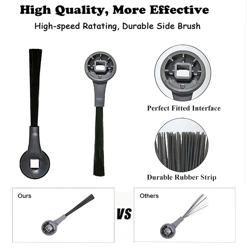 Сменные детали, основная и боковая щетки, фильтры НЕРА Для Shark IQ RV1001AE RV101 аксессуары для робота-пылесоса 
Сменные детали, основная и боковая щетки, фильтры НЕРА Для Shark IQ RV1001AE RV101 аксессуары для робота-пылесоса