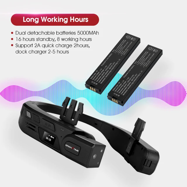 New Intercom 4G LTE Network GPS Wifi Waterproof Smart helmet camera 1080p video recording industrial safety helmet camera
New Intercom 4G LTE Network GPS Wifi Waterproof Smart helmet camera 1080p video recording industrial safety helmet camera