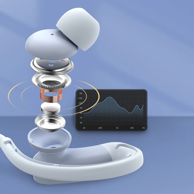 Color Sports Earphone Wireless Bluetooth Headphones Car Handsfree Business Headset Hifi Sound Bass Quality With Mic Neck Hanging
Color Sports Earphone Wireless Bluetooth Headphones Car Handsfree Business Headset Hifi Sound Bass Quality With Mic Neck Hanging