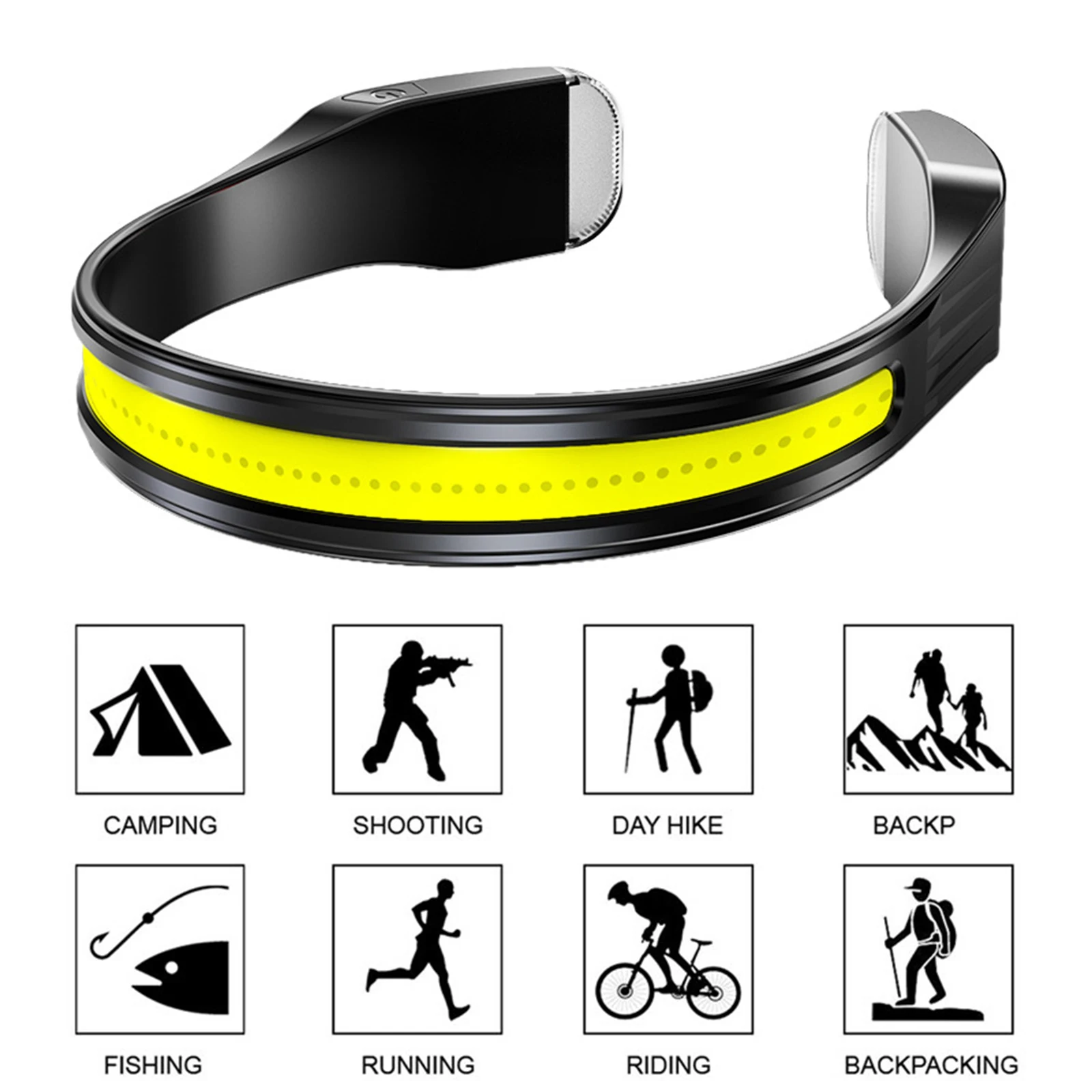Portable Waterproof LED Headlight Eye Caring Head Flashlight Long Lasting Comfortable Headlamp 3 Brightness for Fishing Running
Portable Waterproof LED Headlight Eye Caring Head Flashlight Long Lasting Comfortable Headlamp 3 Brightness for Fishing Running