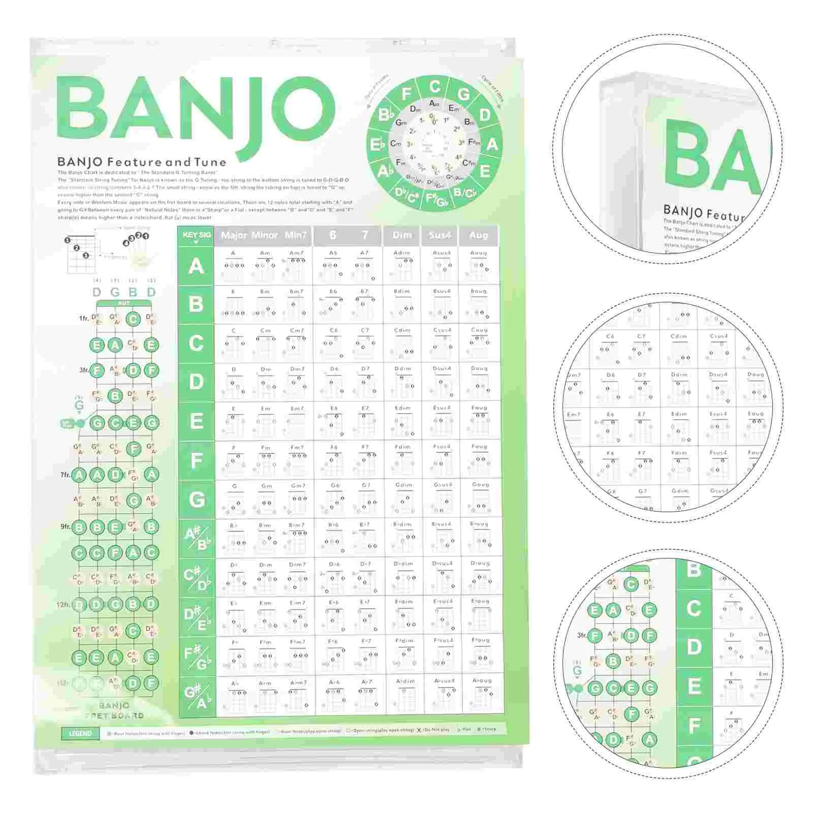 Chord Chart Paper Banjo Poster Banjostring Beginners Gifts Players Men Tuning Guide The
Chord Chart Paper Banjo Poster Banjostring Beginners Gifts Players Men Tuning Guide The