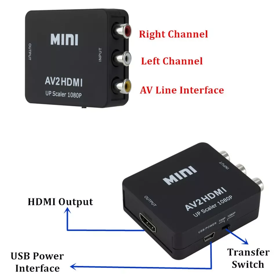 Новейший преобразователь Full HD штекер-гнездо RCA AV HDMI Мини Композитный CVBS к AV2HDMI