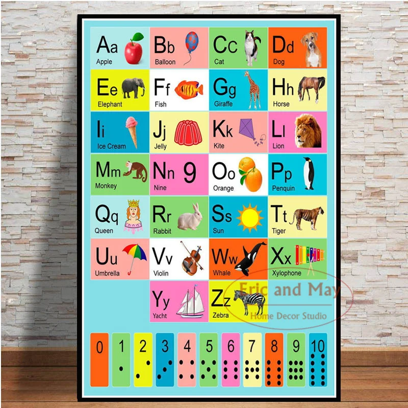 Abc Alphabet Kids Children Animal English Learning Canvas Painting Posters And Prints Abstract Decorative Home Decor Quadro
Abc Alphabet Kids Children Animal English Learning Canvas Painting Posters And Prints Abstract Decorative Home Decor Quadro