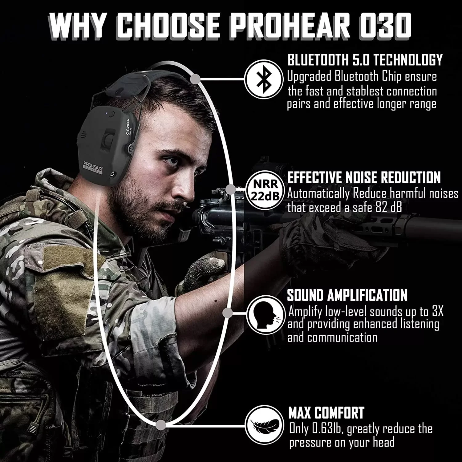 2023New 2022 Headphone Electronic 5.0 Bluetooth Shooting Ear Protection for hunting Noise Reduction Professional Tactical
2023New 2022 Headphone Electronic 5.0 Bluetooth Shooting Ear Protection for hunting Noise Reduction Professional Tactical