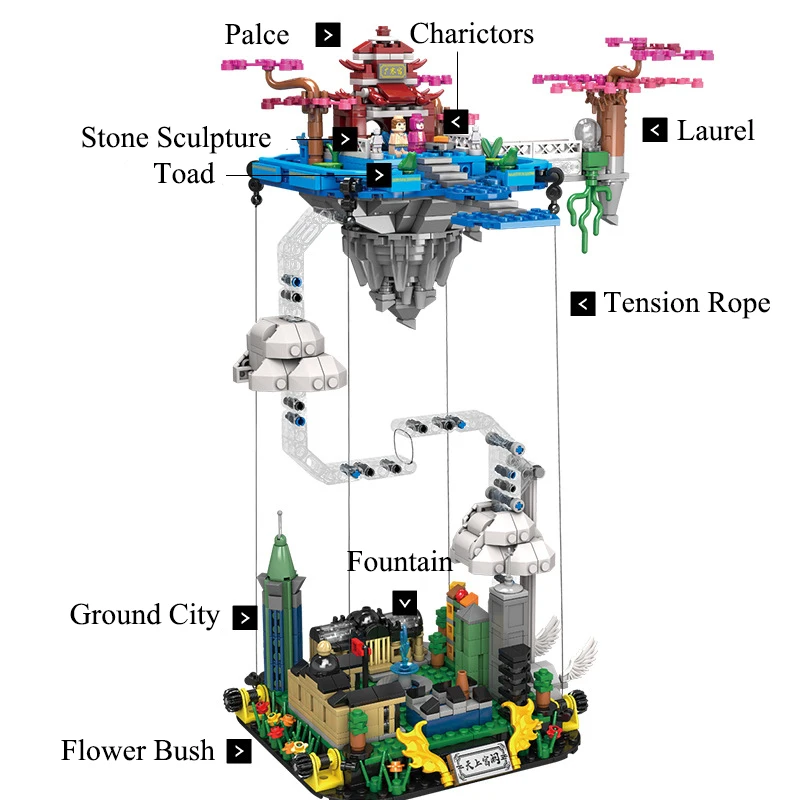 MonsterToys Technical Set Floating Castle City House Architecture Building Blocks Myths Moon Tensegrity Bricks Toys For Children
MonsterToys Technical Set Floating Castle City House Architecture Building Blocks Myths Moon Tensegrity Bricks Toys For Children