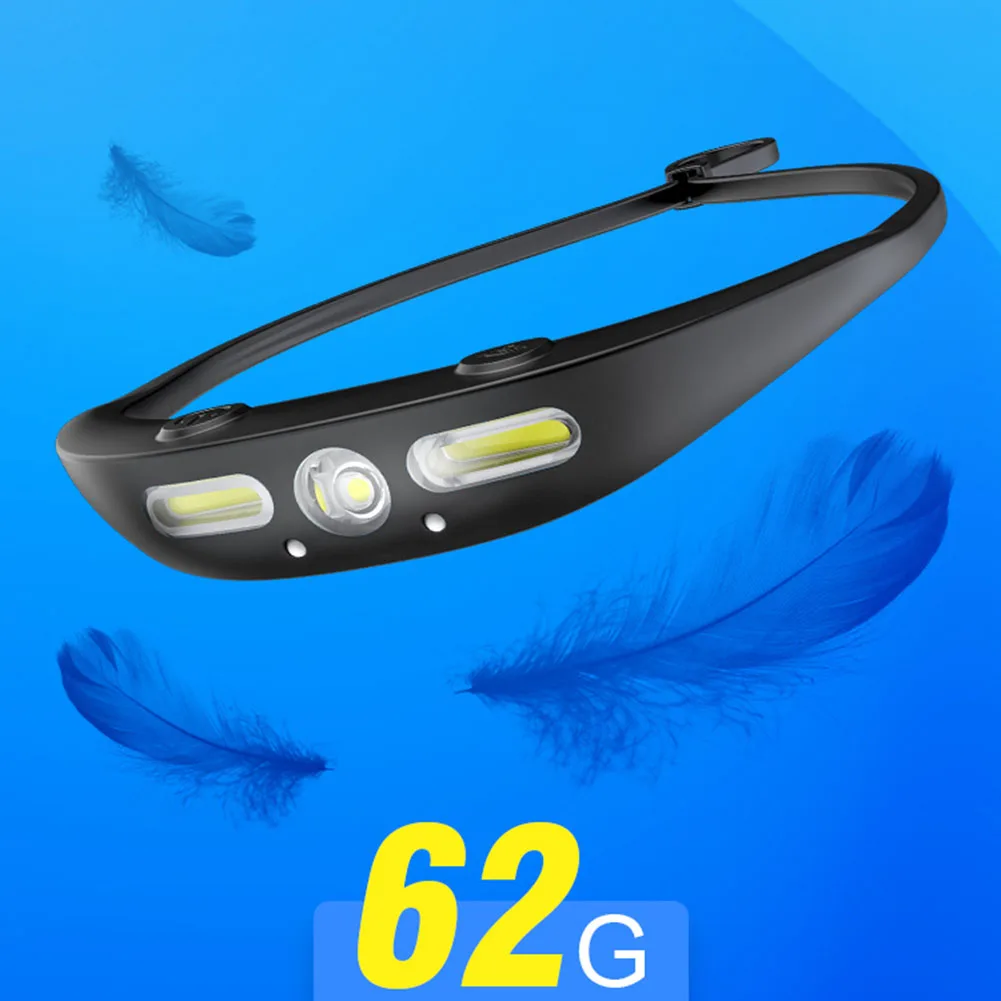 Фонарик с зарядкой, индукционный легкий силиконовый фонарь с датчиком движения, для походов, велоприключений
Фонарик с зарядкой, индукционный легкий силиконовый фонарь с датчиком движения, для походов, велоприключений