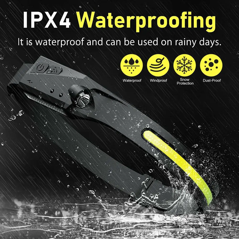 Cob Led Motion Sensing Headlight 5 Modes 350 Lm 230 Degree Usb Rechargeable Adjustable Headband Torch
Cob Led Motion Sensing Headlight 5 Modes 350 Lm 230 Degree Usb Rechargeable Adjustable Headband Torch