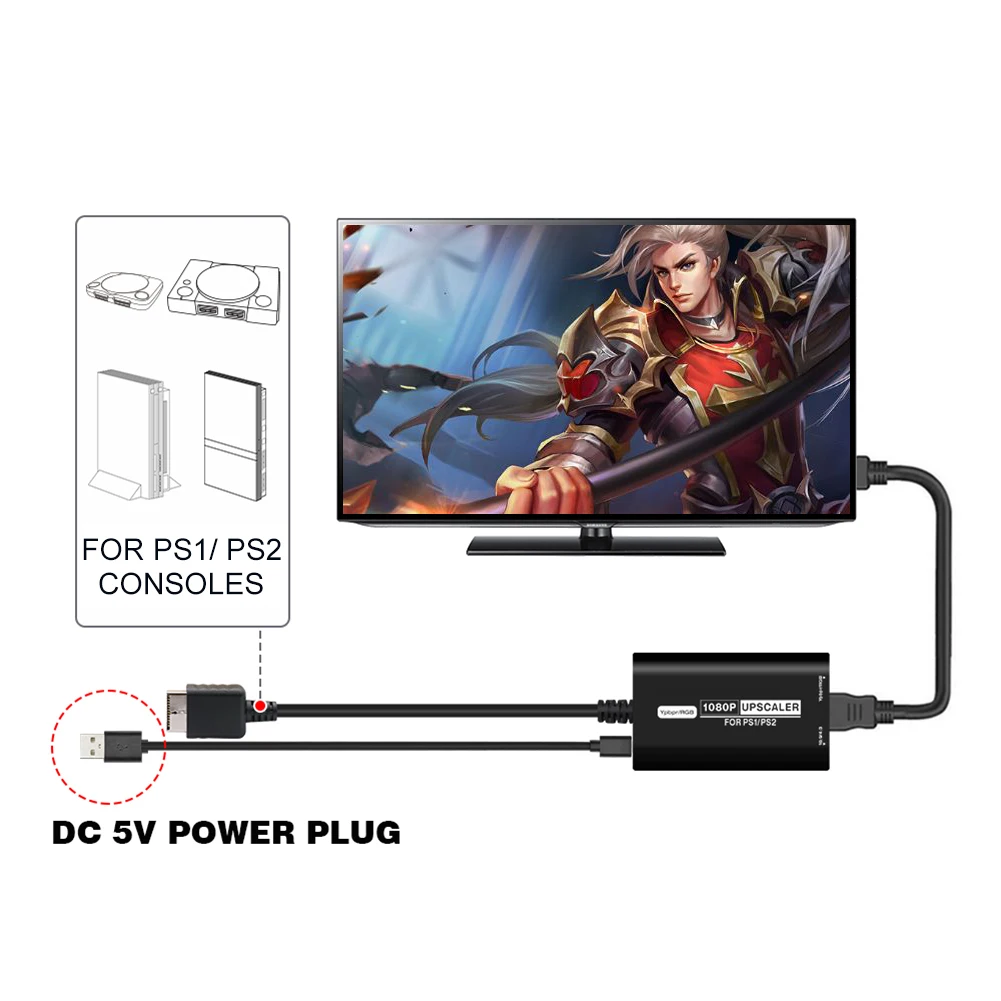 Адаптер-преобразователь RGBS YPbPr 1080P с кабелем HD, адаптер HDMI-совместимый с классическим PS1 PS One Fat PS2 Slim PS2
Адаптер-преобразователь RGBS YPbPr 1080P с кабелем HD, адаптер HDMI-совместимый с классическим PS1 PS One Fat PS2 Slim PS2