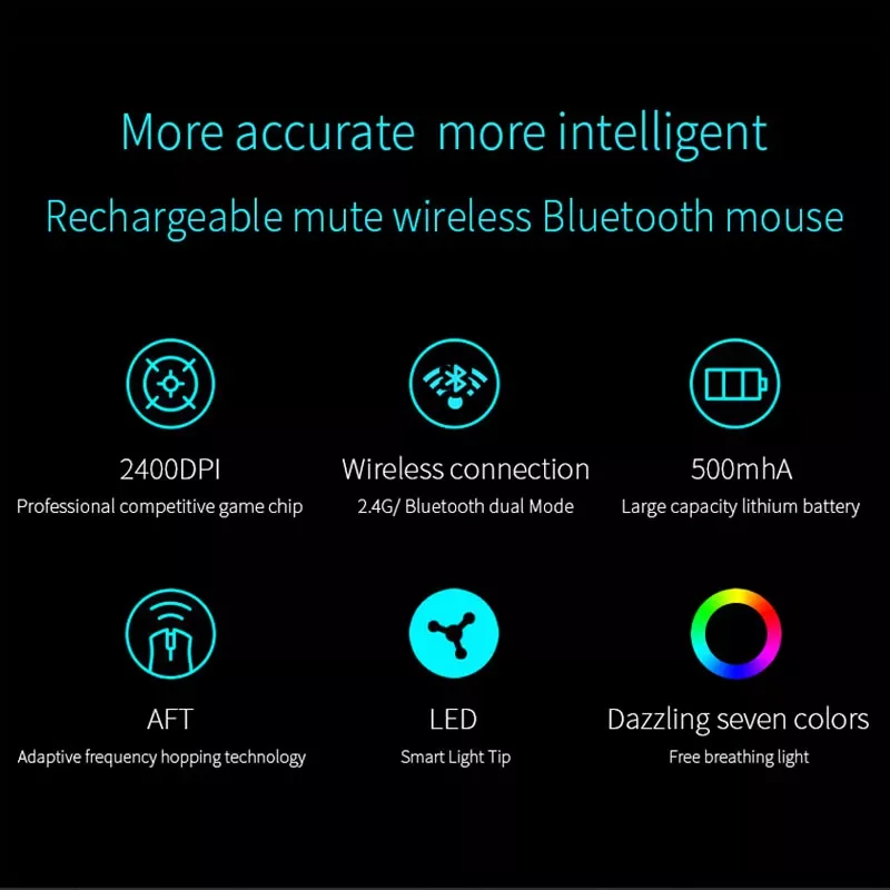 Wireless Mouse Rechargeable Bluetooth Silent Ergonomic Computer 2400 DPI For iPad Mac Tablet Macbook Air Laptop PC Gaming Office
Wireless Mouse Rechargeable Bluetooth Silent Ergonomic Computer 2400 DPI For iPad Mac Tablet Macbook Air Laptop PC Gaming Office