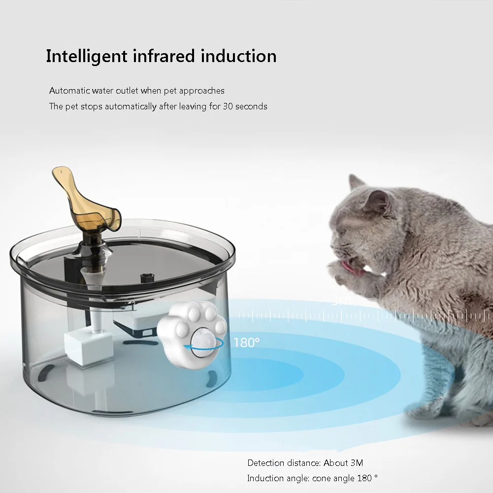 Электрическая поилка-фонтанчик для кошек автоматический диспенсер питья