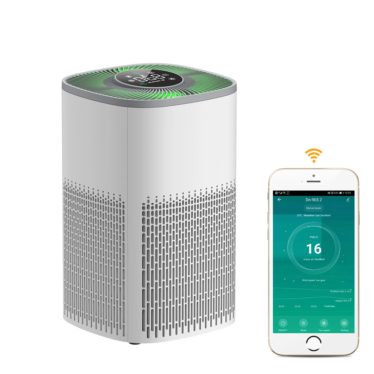 custom house hotel air purifier bedroom table top mini desk air purifier
custom house hotel air purifier bedroom table top mini desk air purifier