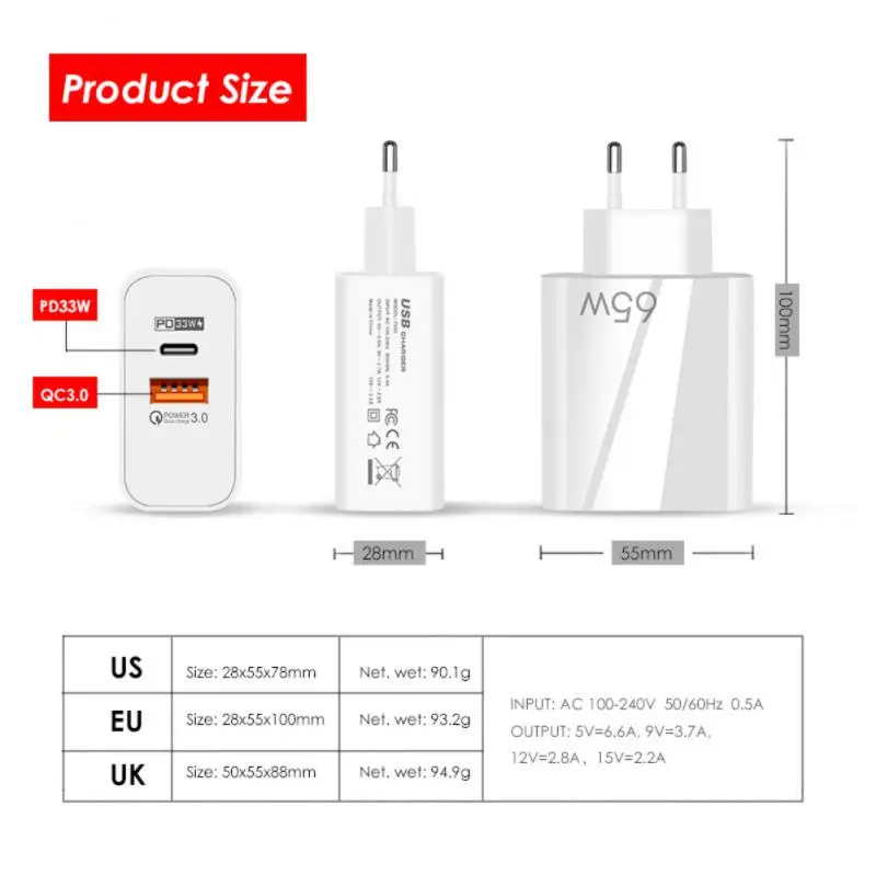 

Gan Pd Usb C Charger 2 Port 65w Eu Us Uk Plugs Adapter Qc 3.0 Portable Type C Pd Usb Charger Tablet Laptop Fast Charger