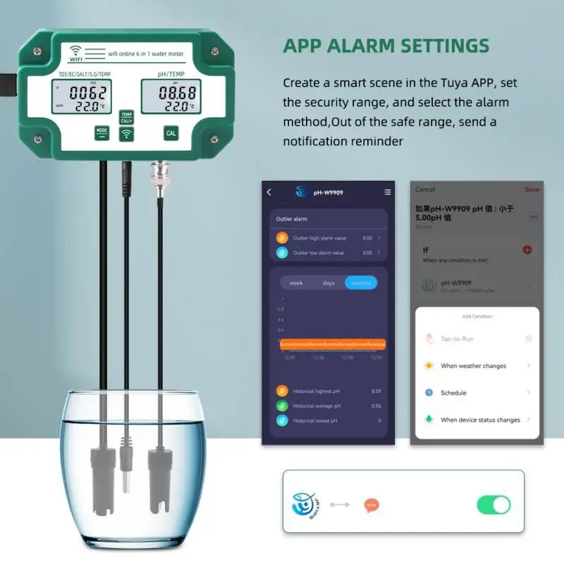 App Control Ph Tds Ec Sg Salt Temp Monitor 6 In 1 Eu Us Uk Water Quality Tester With Adapter Plug Tuya New
App Control Ph Tds Ec Sg Salt Temp Monitor 6 In 1 Eu Us Uk Water Quality Tester With Adapter Plug Tuya New