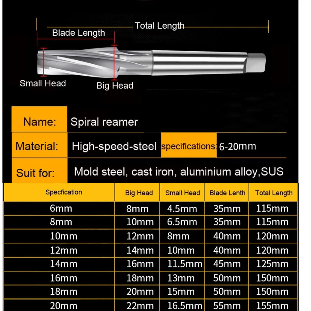 Taper Pin Hand Reamer Set HSS Alloy Steel Tapered Chucking Spiral 1 10 Conical Degree 8/10/12/14/16/18/20mm Sizes
Taper Pin Hand Reamer Set HSS Alloy Steel Tapered Chucking Spiral 1 10 Conical Degree 8/10/12/14/16/18/20mm Sizes