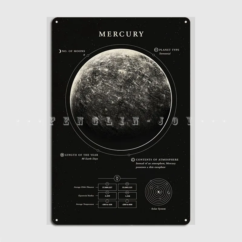 Металлический знак Mercury, Настенная пещера, паб, гараж, Настенный декор на заказ, жестяной плакат
Металлический знак Mercury, Настенная пещера, паб, гараж, Настенный декор на заказ, жестяной плакат