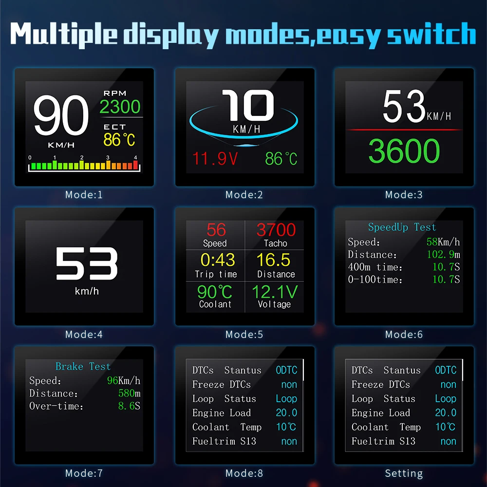 Автомобильный проекционный дисплей MH P10 OBD2 цифровой спидометр с ЖК-дисплеем TFT