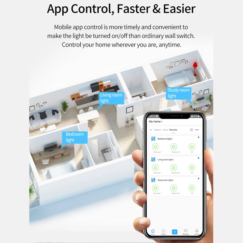 Zigbee Tuya Wifi smart switch 2.4G Smart Wall Switch Single Live wire No-Neutral line Bluetooth Protocol eWeLink APP Control
Zigbee Tuya Wifi smart switch 2.4G Smart Wall Switch Single Live wire No-Neutral line Bluetooth Protocol eWeLink APP Control