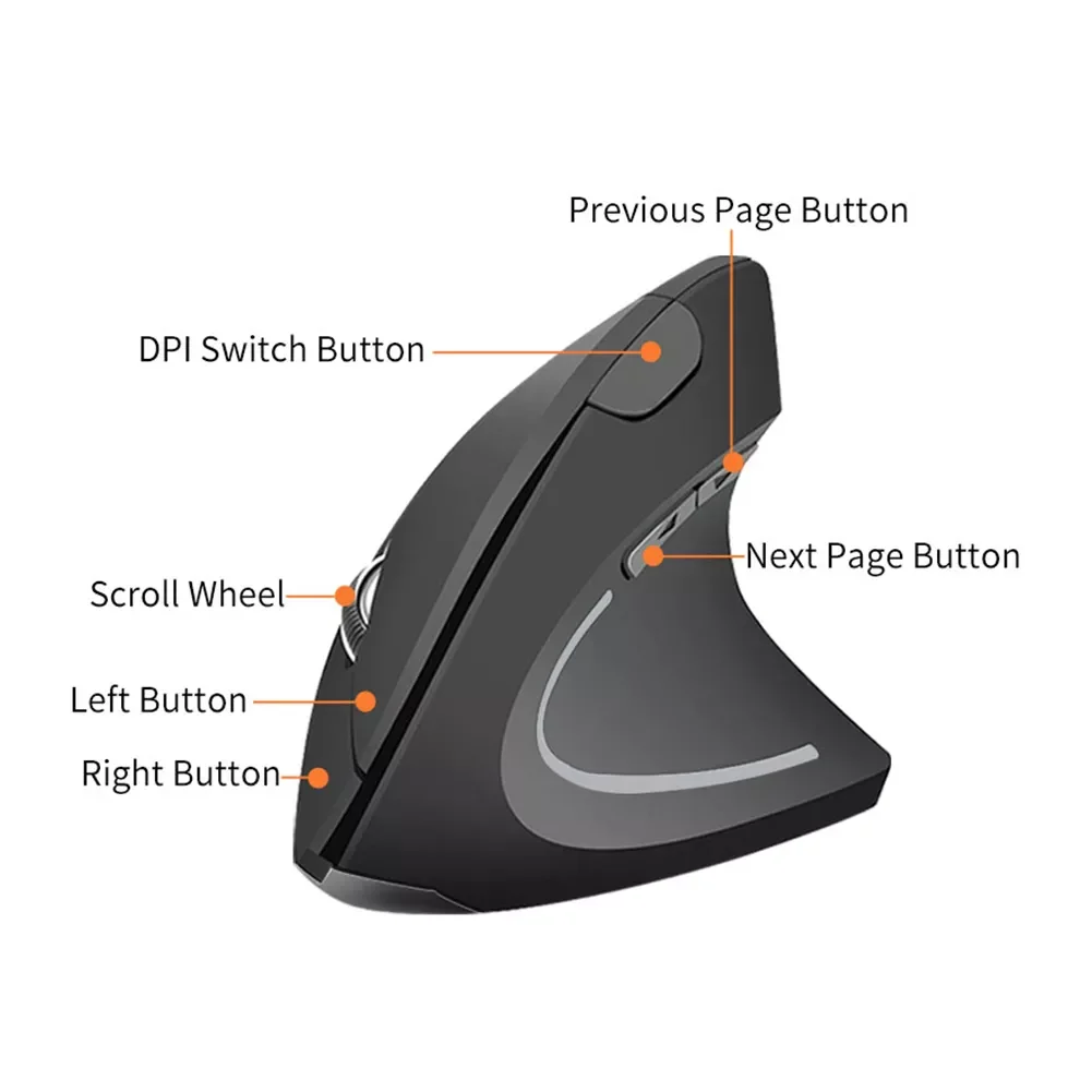 Shark Fin Wireless Mouse Vertical Gaming Mouse 1600 DPI Adjustable Ergonomic Optical Mice 2.4G Wireless for Laptop PC
Shark Fin Wireless Mouse Vertical Gaming Mouse 1600 DPI Adjustable Ergonomic Optical Mice 2.4G Wireless for Laptop PC